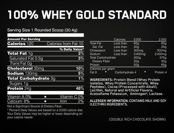 Gold Standard 100% Whey 1Lb Double Rich Chocolate