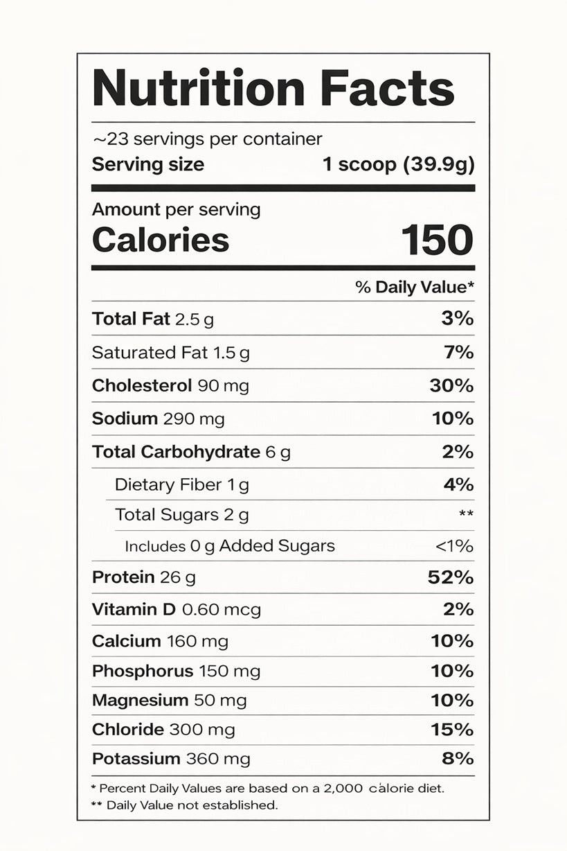 Whey Phorm Double Chocolate Brownie